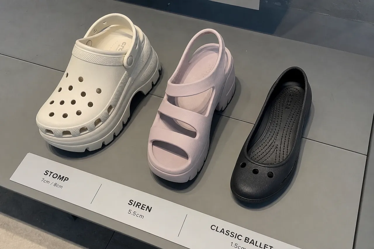 A product comparison shot of three different Crocs models including Stomp, Siren, and Classic Ballet, arranged neatly on a clean gray surface, studio lighting