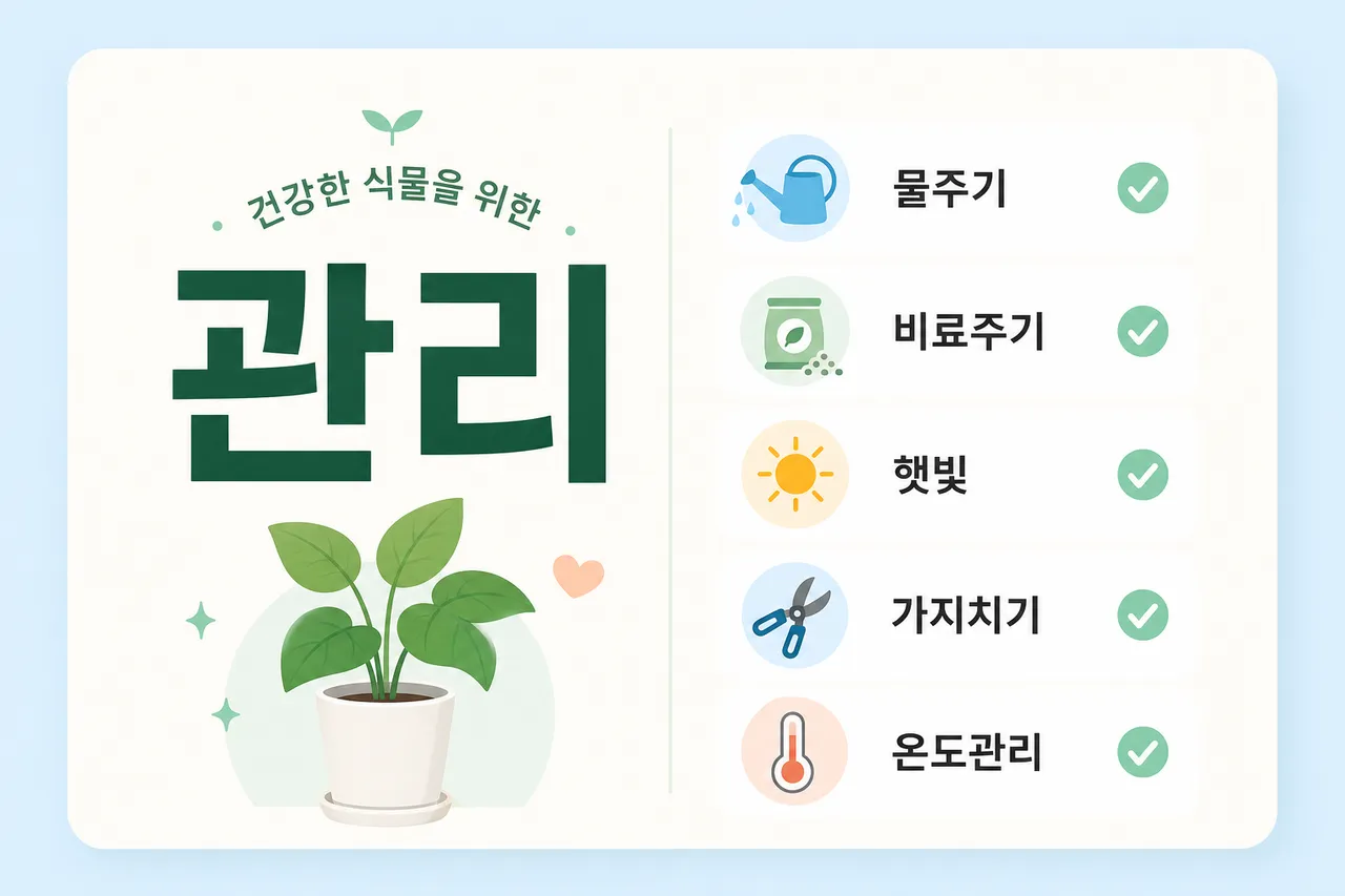 A checklist illustration on a light blue background with icons representing 'watering' and 'fertilizer', clean modern vector style