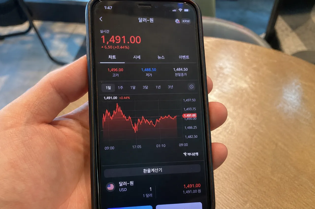 A high-quality close-up photograph of a smartphone screen displaying a stock trading app with exchange rate graphs, soft natural light, professional financial atmosphere