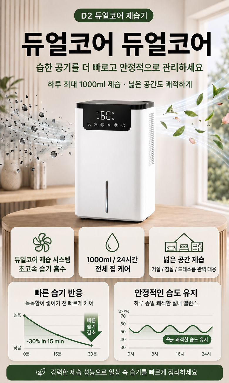제습기 상단의 직관적인 버튼을 터치하여 모드를 변경하는 손가락과 작동 표시등이 켜진 모습
