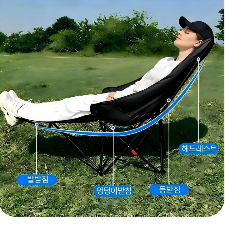 의자 옆면의 각도 조절 레버를 조작하여 등받이를 뒤로 젖히는 디테일한 모습